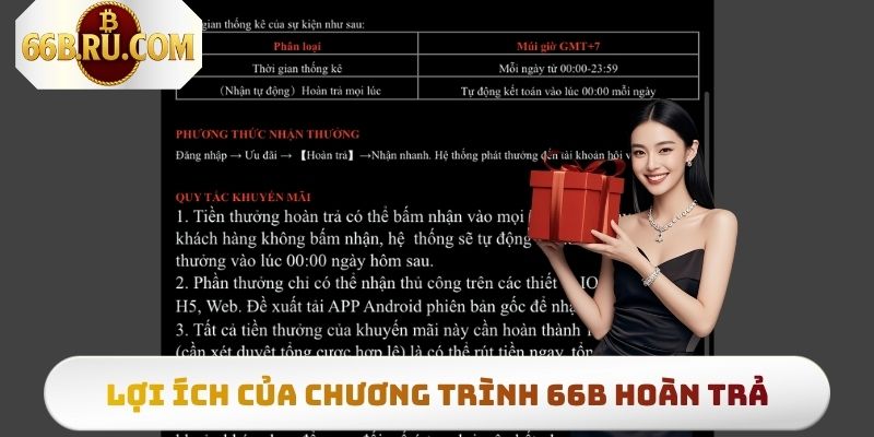 66b Hoàn Trả Hàng Ngày Lên Đến 3% Cho Mọi Thành Viên 4 Hội viên nên tham gia để nhận về tay thưởng lớn